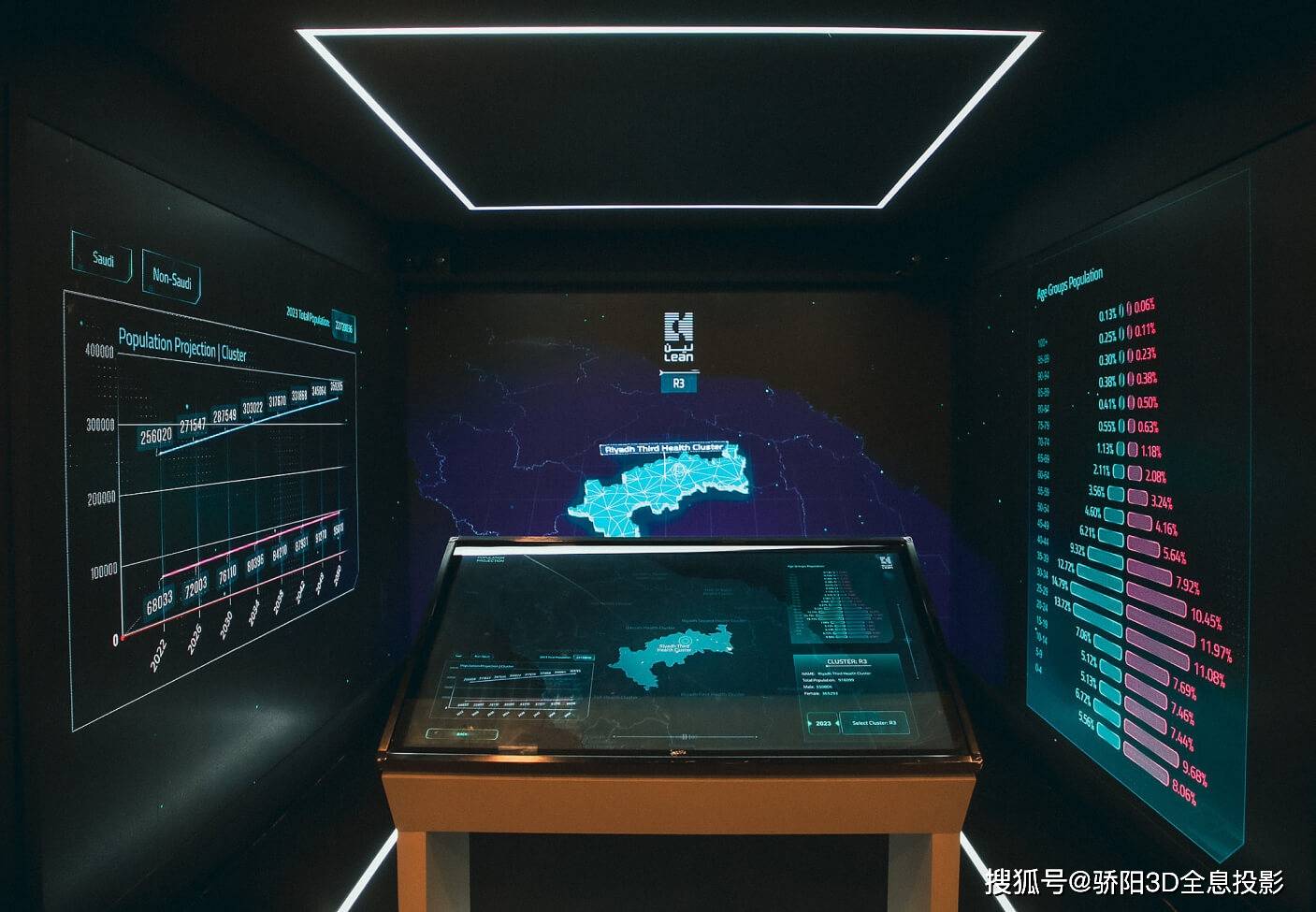 骄阳前沿分享丨数字化浪潮下的医疗健康(图8)