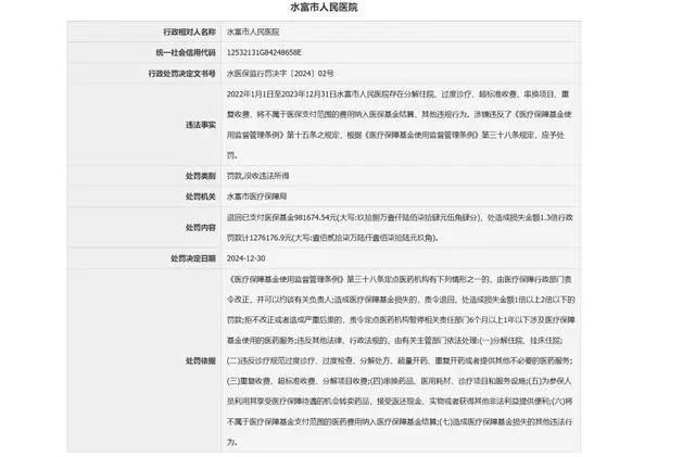 过度医疗何时泛亚电竞入口休？(图3)