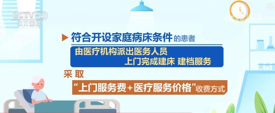 泛亚电竞平台居家医疗免陪照护……“适老化”医疗服务再升级 让老年人“医”路畅通
