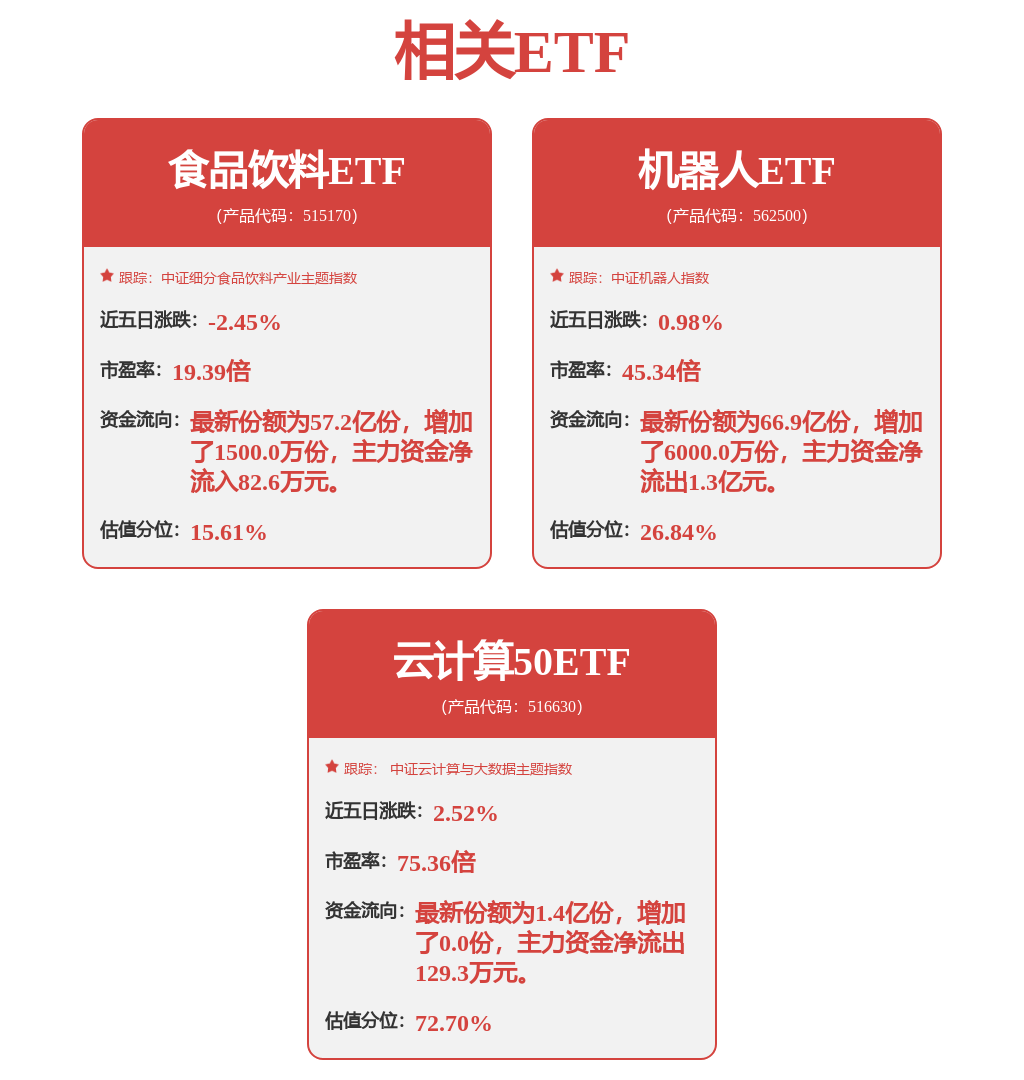 港泛亚电竞下载股概念追踪高盛将目光投向“AI+医疗” 行业回暖拐点降至（附概念股