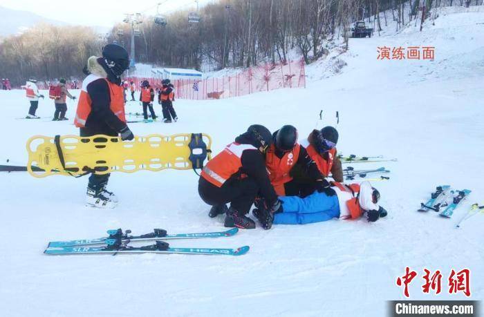 亚冬会赛场上的滑雪医生：以速度守护速度泛亚电竞平台(图2)