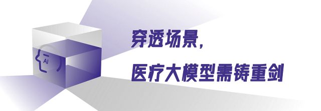 医疗大泛亚电竞官网模型的决胜点在于铸重剑(图4)