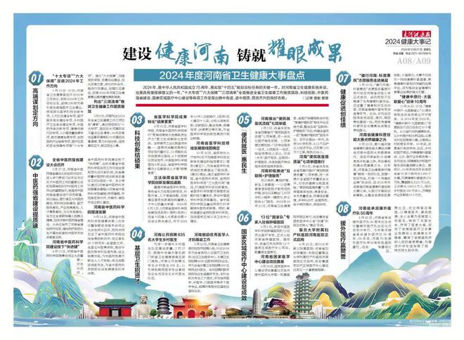 健康泛亚电竞入口河南这一年累累硕果｜年度盘点