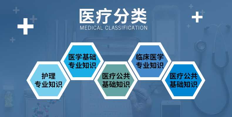 谷泛亚电竞注册歌Search推出医疗保健新功能