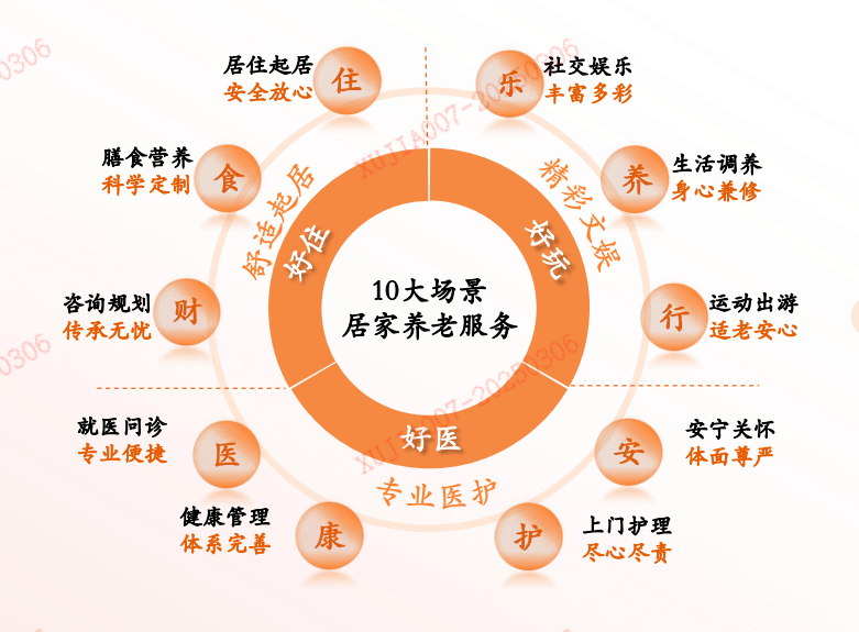 泛亚电竞注册平安健康首次全年盈利：医险协同来到收获期AI重构想象力