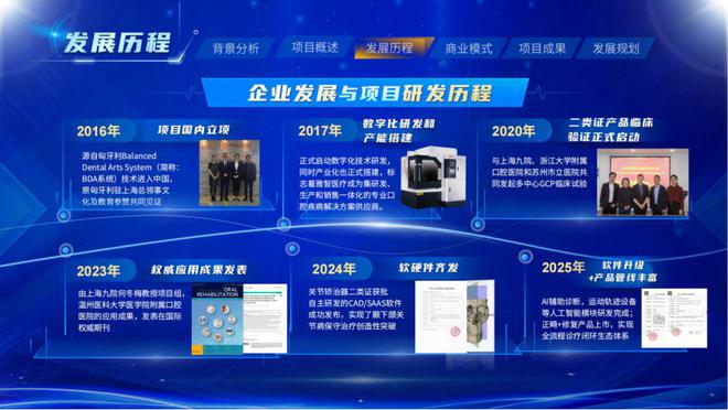 泛亚电竞登录直击路演｜雅智医疗：TMD治疗的“科维奇密码”