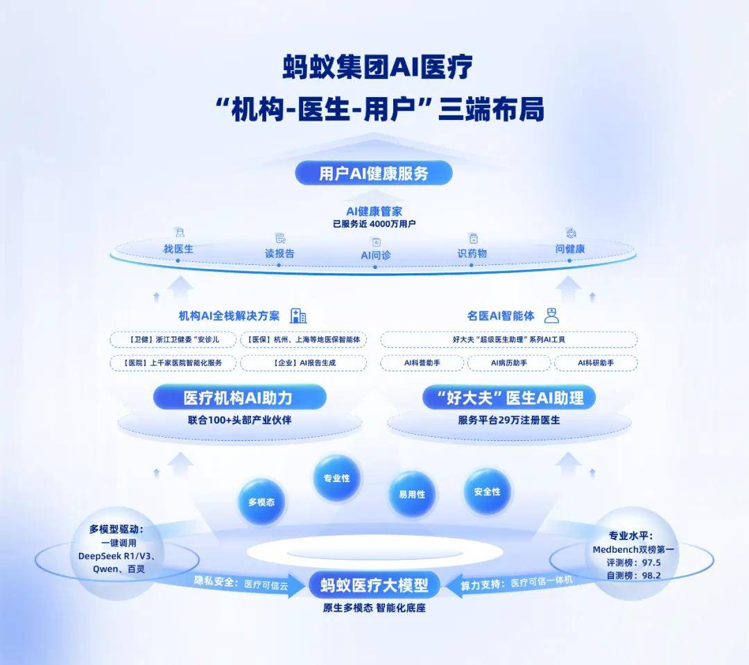 泛亚电竞网址全球技术超级博弈 这个顶流赛道 被看见了(图7)