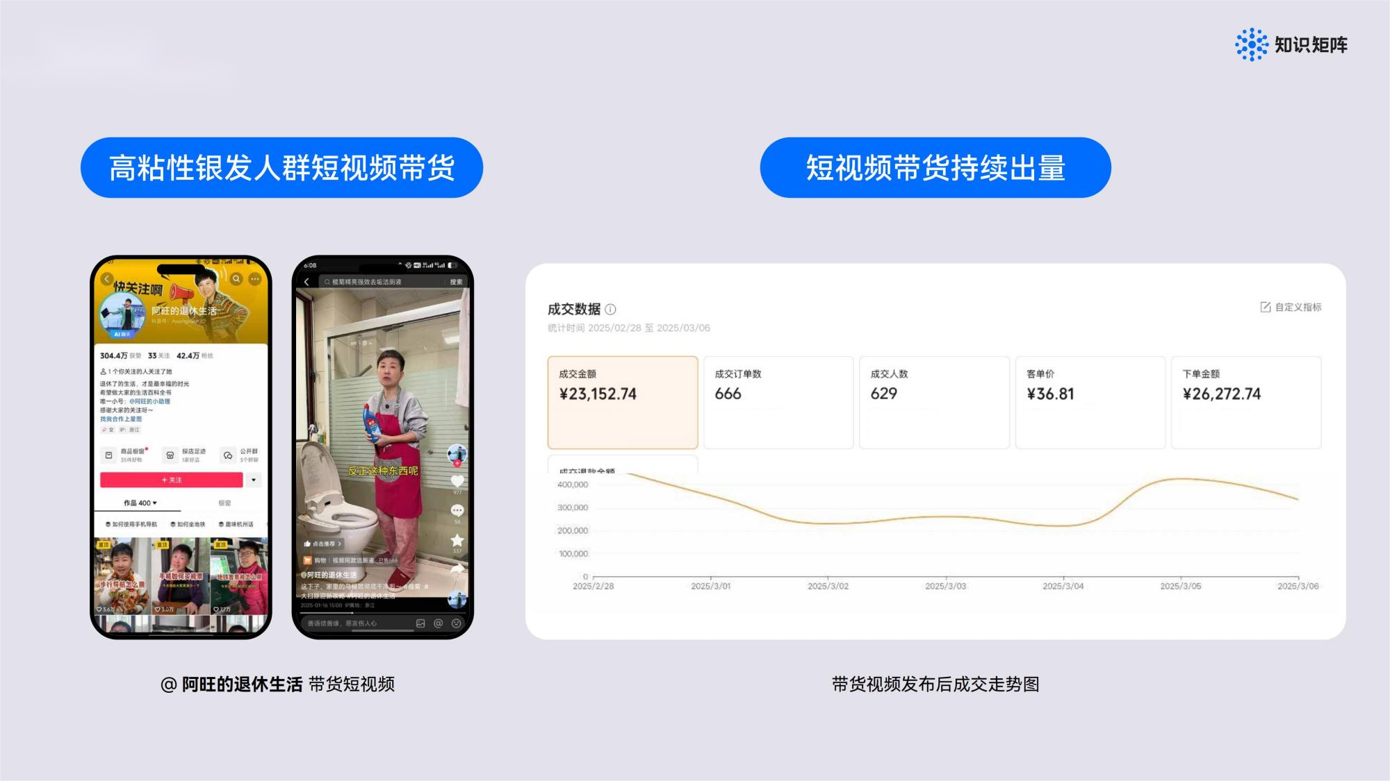 泛亚电竞平台重构大健康新“蓝海”：内容生态 + 数智化双轮驱动是关键(图2)